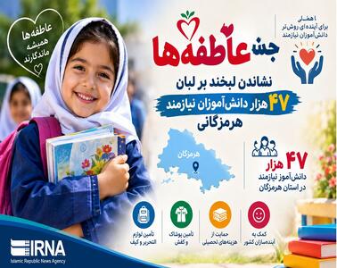 جشن عاطفهها در هرمزگان؛ پویش همدلی برای آینده ۴۷ هزار دانشآموز