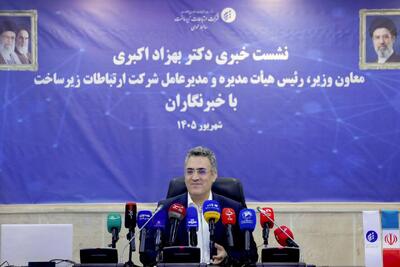  توسعه شبکه زیرساخت ایران
