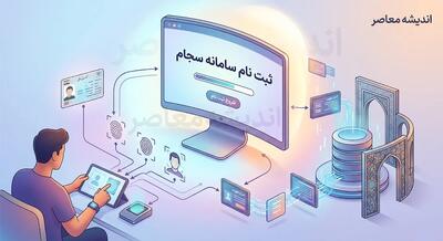 ثبت نام سامانه سجام ۱۴۰۵؛ آموزش ورود به sejam.ir، مراحل ثبتنام و احراز هویت