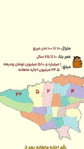  خانه‌های میان‌متراژ در مناطق متوسط تهران چند اجاره می‌روند؟