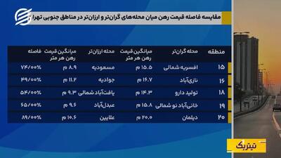  قیمت مسکن در کدام منطقه جنوبی تهران پایین‌تر است؟
