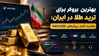 بهترین بروکر برای ترید طلا در ایران؛ مقایسه کامل بروکرهای XAU/USD