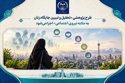 طرح پژوهشی تحلیل و تبیین جایگاه زنان به مثابه نیروی اجتماعی اجرا می شود