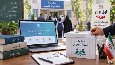  آغاز انتخابات انجمن اولیاء و مربیان مدارس از اول مهر