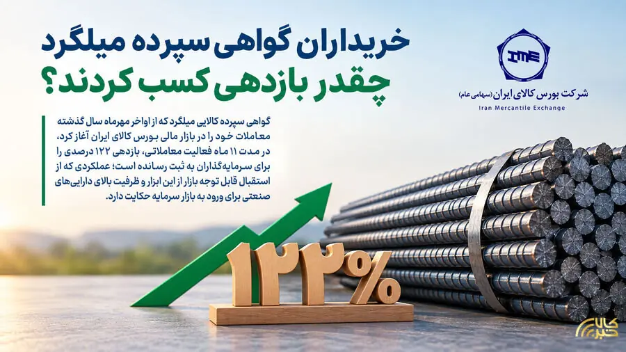 بازده ۱۲۲ درصدی خریداران گواهی سپرده میلگرد