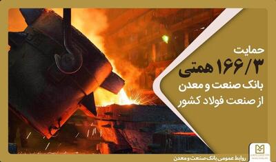  حمایت 166/3 همتی بانک صنعت و معدن از صنعت فولاد کشور