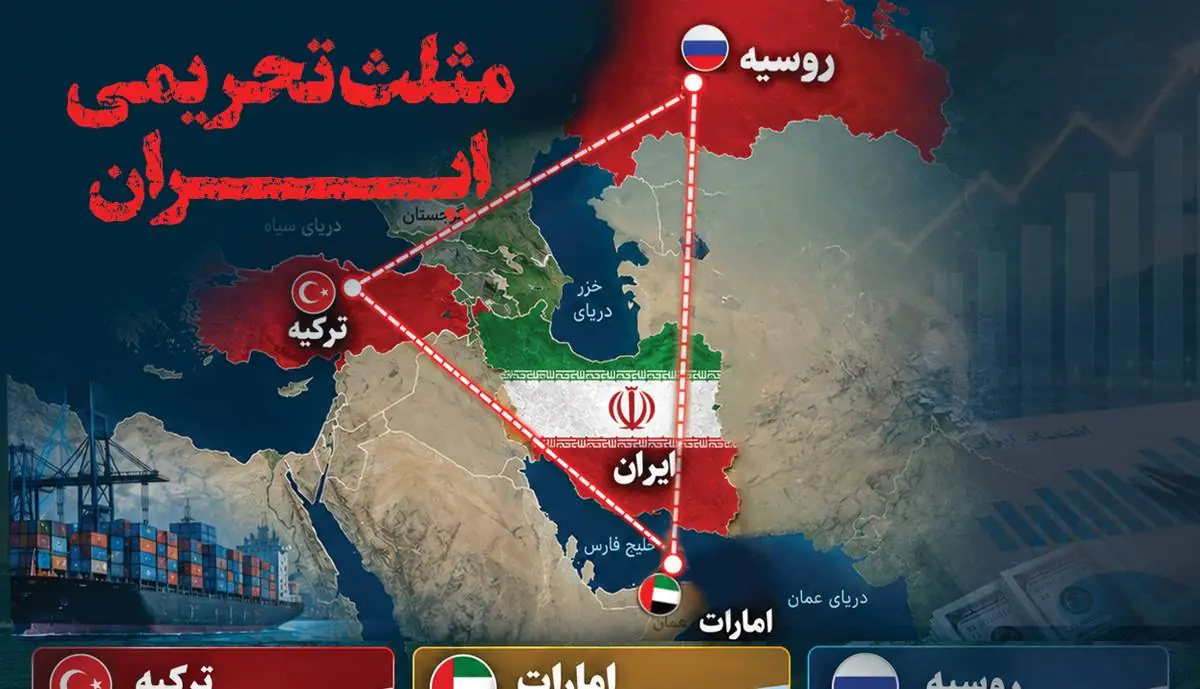 مثلث تحریمی علیه ایران | آخرین خبر