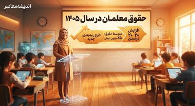 افزایش حقوق معلمان ۱۴۰۵ | آخرین خبر از حقوق فرهنگیان، رتبه بندی و افزایش دریافتی از مهر