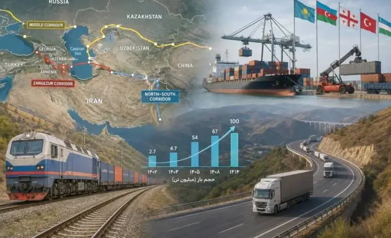 رقبای ایران برای جذب بار چه میکنند؟
