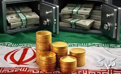 آغاز پذیرهنویسی صندوق ارزی؛ بازار ارز آرام میگیرد؟ - مجله اینترنتی کولاک