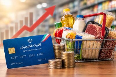  کالابرگ در برابر تورم؛ اعتبار یک میلیون تومانی تا کجای سفره مردم می‌رسد؟