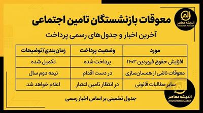  معوقات بازنشستگان تامین اجتماعی در مهر و آبان پرداخت می شود؟ آخرین خبر از واریز معوقات اردیبهشت ۱۴۰۵