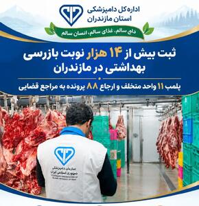 پلمب ۱۱ واحد متخلف و ارجاع ۸۸ پرونده به مراجع قضایی/ ثبت بیش از ۱۴ هزار نوبت بازرسی بهداشتی در مازندران