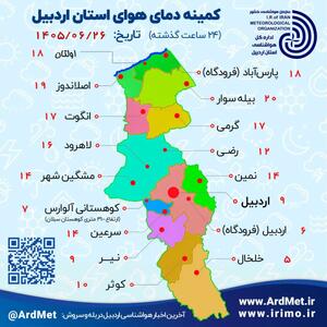 پیشبینی وضعیت هوا در اردبیل؛ احتمال بارش رگباری و وقوع رعدوبرق از عصر جمعه