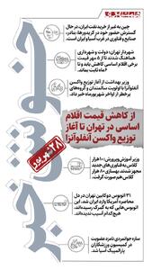  خوش خبرهای امروز |  از کاهش قیمت اقلام اساسی تا ورود اتوبوس‌های جدید به پایتخت | اینفوگرافیک