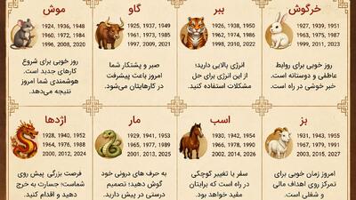 فال چینی امروز 27 شهریور 1405