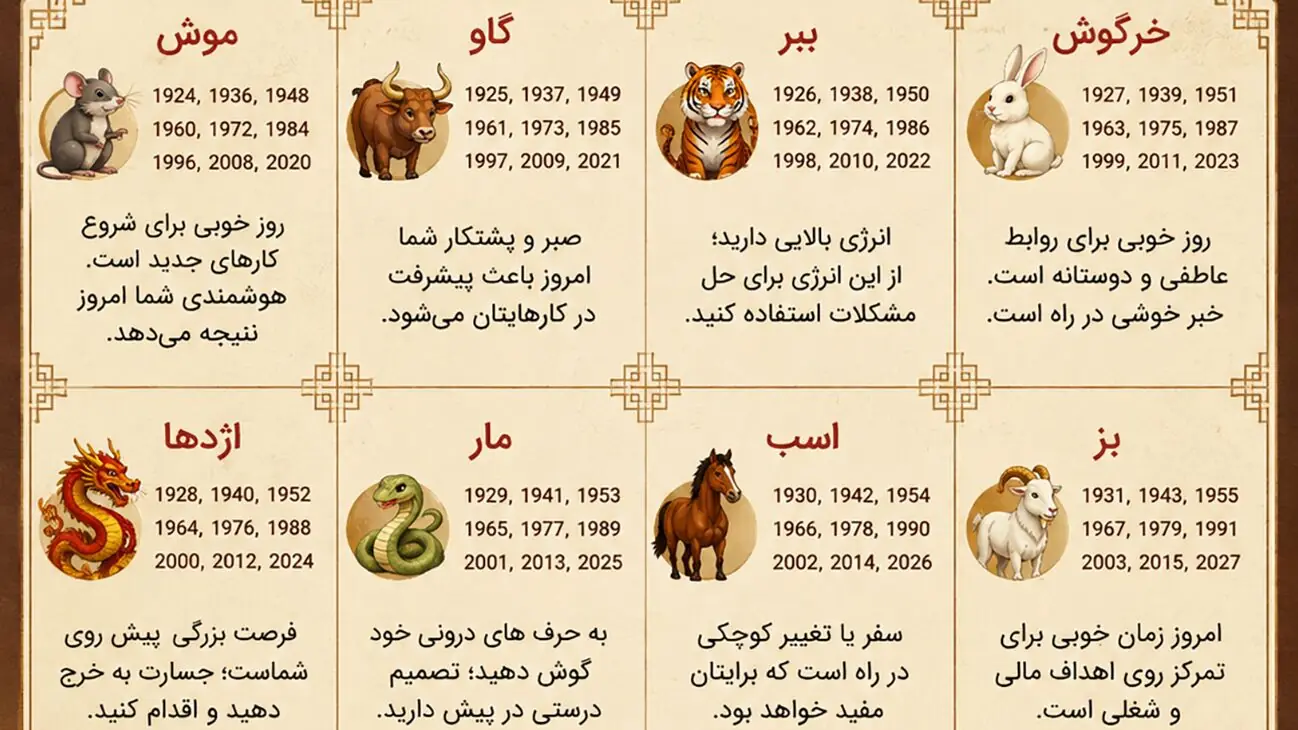فال چینی امروز 27 شهریور 1405