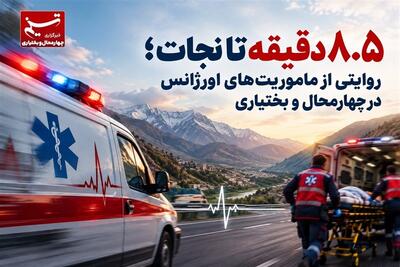 8.5 دقیقه تا نجات؛ روایتی از ماموریتهای اورژانس در چهارمحال و بختیاری - تسنیم