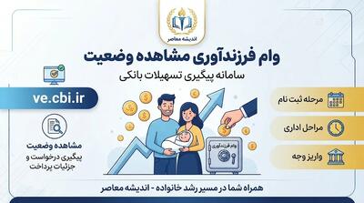 ve.cbi.ir وام فرزندآوری | مشاهده وضعیت درخواست، پیگیری با کد رهگیری و راهنمای کامل سامانه بانک مرکزی