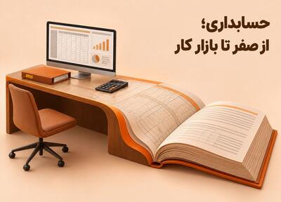 آموزش حسابداری از صفر تا بازار کار