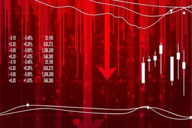 سومین تعدیل ضرایب اعتباری در سال جاری؛ یکی از دلایل منفی شدن بازار سهام