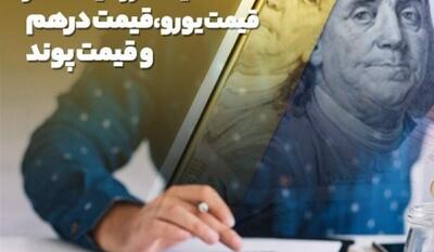  دلار در مرکز مبادله به ۱۶۶ هزار و ۳۷۶ تومان رسید | نفت ما