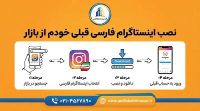 نصب اینستاگرام فارسی قبلی خودم از بازار؛ آیا امکان دانلود نسخه قدیمی اینستاگرام از کافهبازار وجود دارد؟