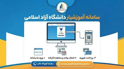 سامانه آموزشیار دانشگاه آزاد ۱۴۰۵؛ ورود به edu.iau.ac.ir، انتخاب واحد، پرداخت شهریه و مشاهده کارنامه