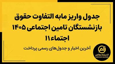 خبر فوری بازنشستگان تأمین اجتماعی | زمان احتمالی واریز معوقات اردیبهشت اعلام شد / سرپرست سازمان: پرداخت در بازه مهر و آبان انجام میشود / بازنشستگان خواستار پرداخت فوری به همراه جریمه دیرکرد هستند