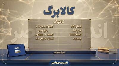  کالابرگ شهریور ۱۴۰۵ | زمان شارژ اعتبار، مبلغ کالابرگ و جدول شارژ بر اساس کد ملی