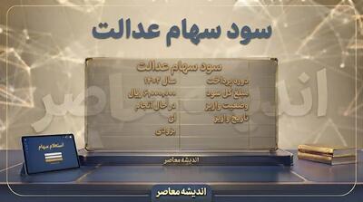  زمان واریز سود سهام عدالت ۱۴۰۵ | آخرین خبر از تاریخ پرداخت سود سهامداران و مبلغ سود
