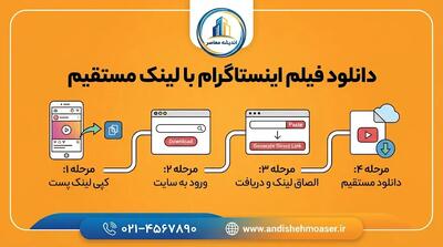دانلود فیلم اینستاگرام با لینک مستقیم | آموزش دانلود ویدیو و ریلز بدون نصب برنامه