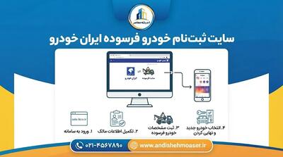  سایت ثبت نام خودرو فرسوده ایران خودرو ۱۴۰۵؛ آدرس سامانه، شرایط ثبت درخواست و نحوه ثبت‌نام خودروهای فرسوده