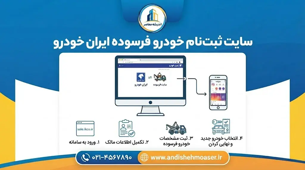 سایت ثبت نام خودرو فرسوده ایران خودرو ۱۴۰۵؛ آدرس سامانه، شرایط ثبت درخواست و نحوه ثبتنام خودروهای فرسوده