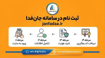  janfadaa.ir ثبت نام جان‌فدا ۱۴۰۵ | آموزش ثبت‌نام در سامانه جان فدا و شماره پیامک