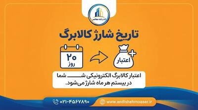  تاریخ شارژ کالابرگ شهریور ۱۴۰۵ اعلام شد | جدول زمان واریز کالابرگ بر اساس رقم آخر کد ملی