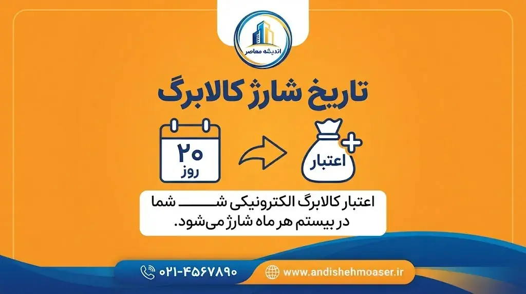 تاریخ شارژ کالابرگ شهریور ۱۴۰۵ اعلام شد | جدول زمان واریز کالابرگ بر اساس رقم آخر کد ملی