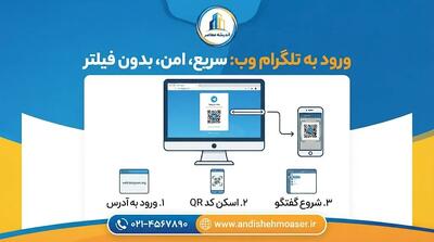ورود به تلگرام وب ۲۰۲۶؛ لینک مستقیم Telegram Web و آموزش ورود به تلگرام از طریق مرورگر