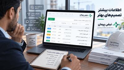 هر مناقصهای ارزش شرکت کردن ندارد؛ چگونه قبل از ورود، یک فرصت را ارزیابی کنیم؟