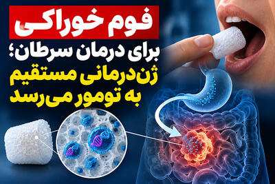 فوم خوراکی برای درمان سرطان؛ ژندرمانی مستقیم به تومور میرسد - مردم سالاری آنلاین