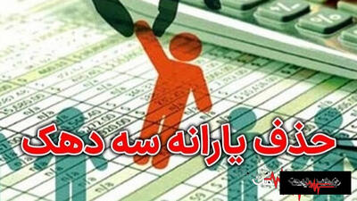 اعتراض به دهکبندی یارانه │ آموزش ثبت درخواست بررسی در سامانه حمایت و پیگیری دهک خانوار