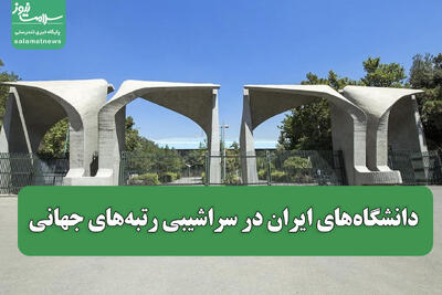 دانشگاههای ایران در سراشیبی رتبههای جهانی