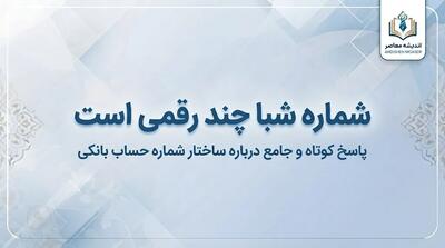  شماره شبا چند رقمی است؟ شماره شبا چند رقم دارد و چگونه شبا را تشخیص دهیم؟
