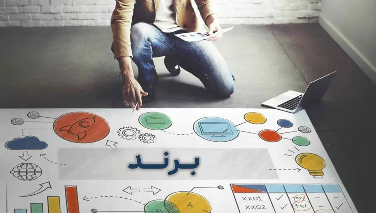 بررسی برند علی انصاری در گفتگو با رسول بابایی