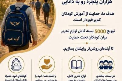  گام مسئولانه گروه صنعتی ناب در مسیر عدالت آموزشی؛ اهدای ۱۵۰ «کوله امید» به دانش‌آموزان کم‌برخوردار