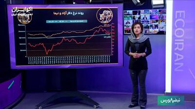  نرخ بهره بالا بورس را زمین می‌زند؟ / جدال سهام با سود بدون ریسک
