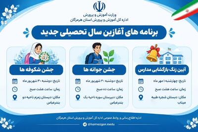 برگزاری آیینهای «زنگ شکوفهها» و «زنگ جوانهها» در هرمزگان
