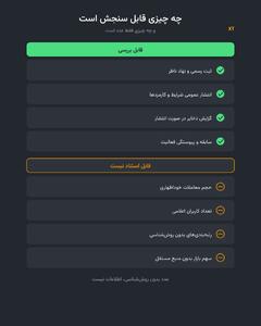  صرافی‌های جهانی و کاربران ایرانی؛ نمونه ایکس تی