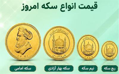 قیمت سکه امروز دوشنبه ۳۰ شهریور ۱۴۰۵؛ سکه امامی به ۲۳۷ میلیون تومان رسید