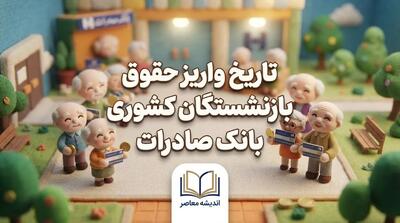  دانلود فیش حقوقی بازنشستگان بانک صادرات | ورود به سامانه HRM و دریافت فیش حقوقی ۱۴۰۵
